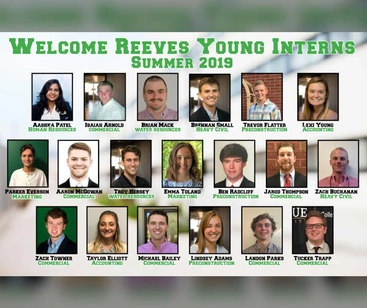 Welcome to the Team, Summer 2019 Interns!